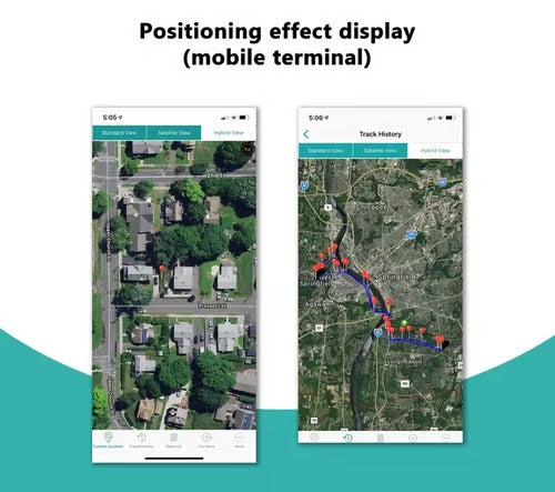 Hidden Mini GPS Anti-Theft Tracker
