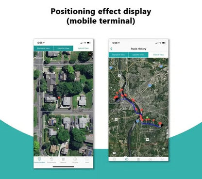 Hidden Mini GPS Anti-Theft Tracker