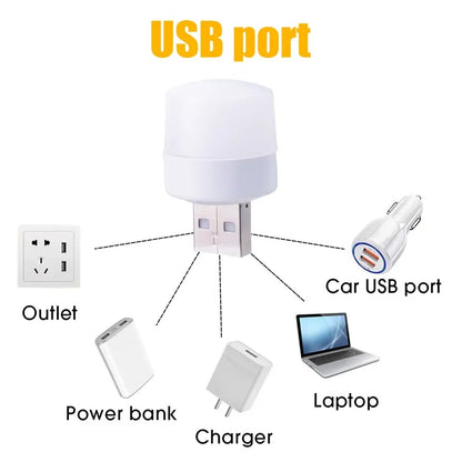 Mini USB LED Night Light